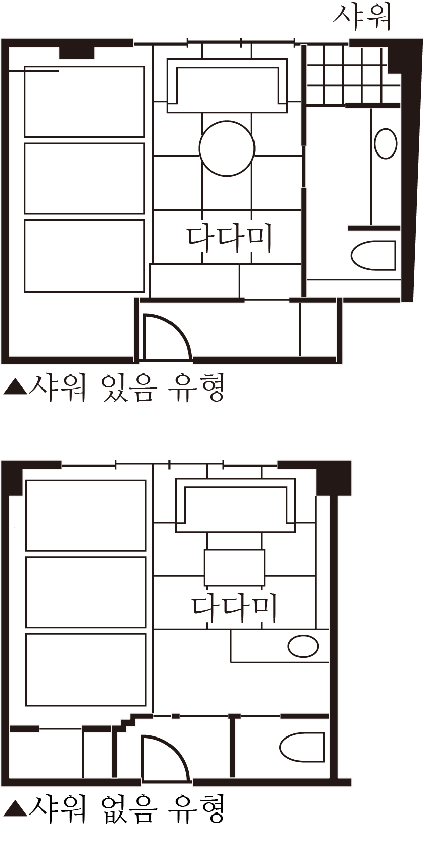 표준들207和タイプ］